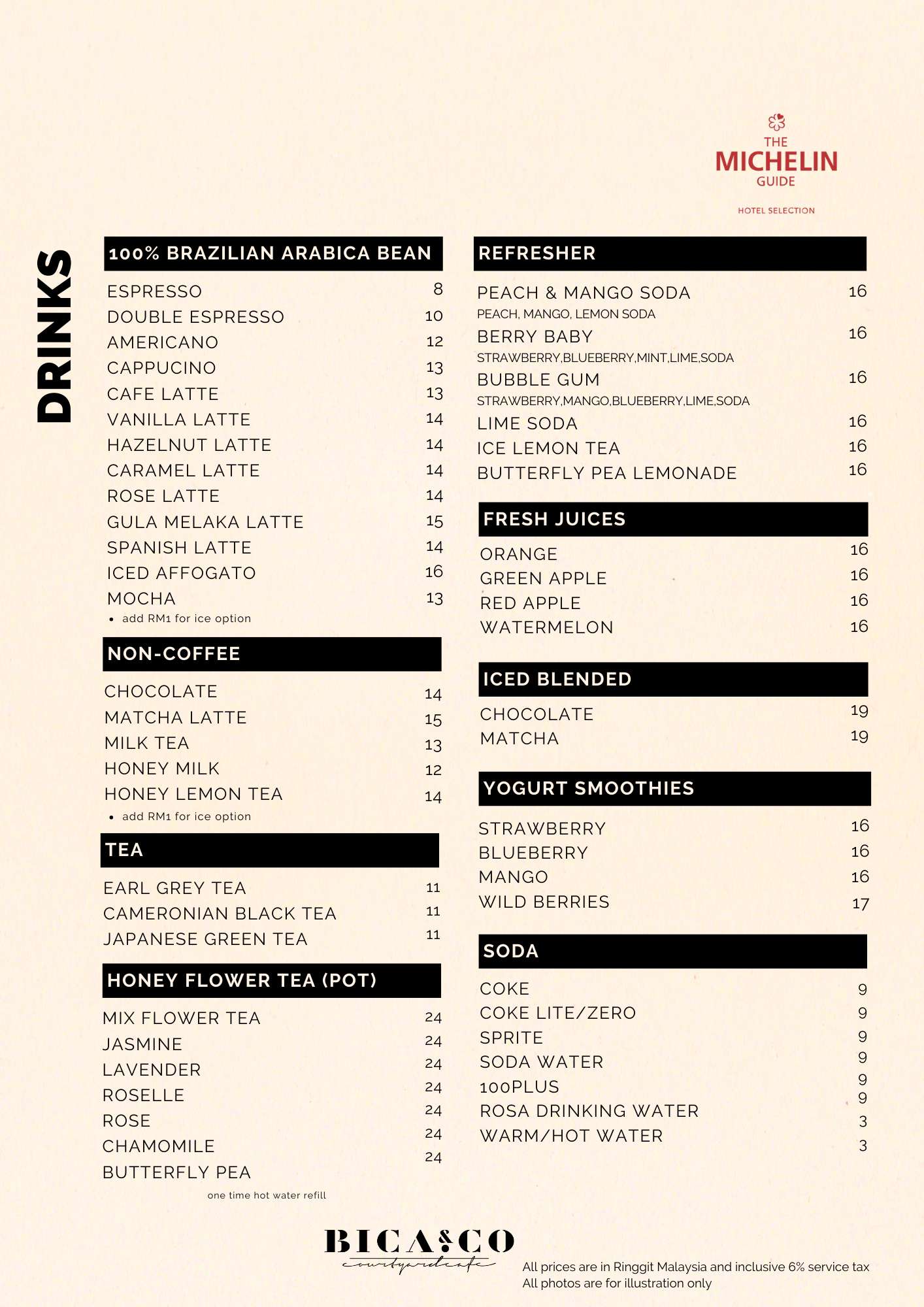 Bica & Co | International Awards Winning Cafe in Melaka